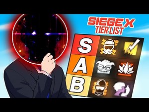 Best Rainbow 6 Operators Tierlist (fully explained)