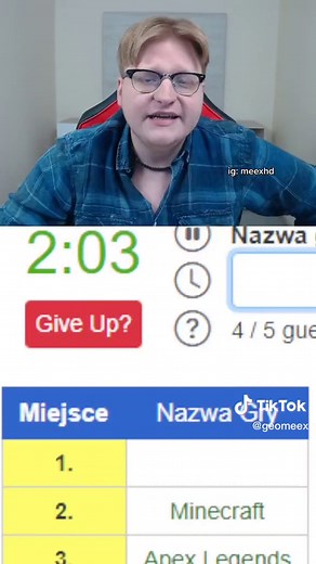 Top 5 najpopularniejszych gier online w 2023 roku