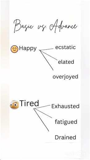 basic vs advance #englishvocabmastery #english #englishlanguage #englishlearning #englishvocabulary