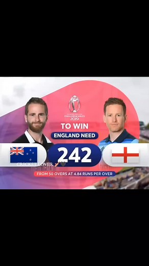 PART:2 ICC World Cup 2019 final match New zealand versus England highlights #cricket #lover #Rasel vai#🏏🏏🏏 #🇧🇩🇧🇩🇧🇩