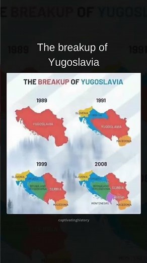 The breakup of Yugoslavia