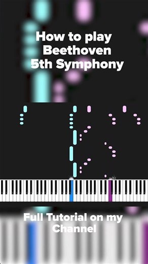 How to play Beethoven 5th Symphony | Easy Piano Tutorial