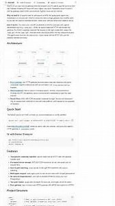 🔥 Управляй секретами с onecli на Rust! #secretmanagement #github