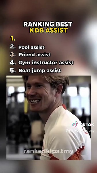 Kevin De Bruyne's Impressive Assist Highlights