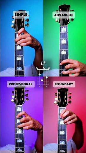 4 Levels of One Chord Progression #guitarchords
