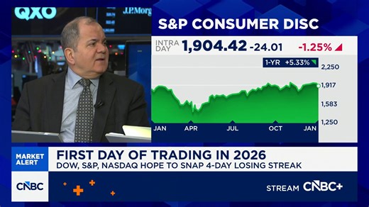 Watch CNBC's full interview with Oppenheimer's John Stoltzfus