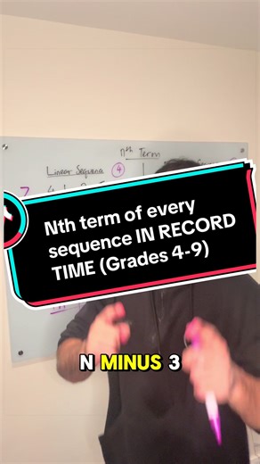 Nth Term of Every Sequence in Record Time