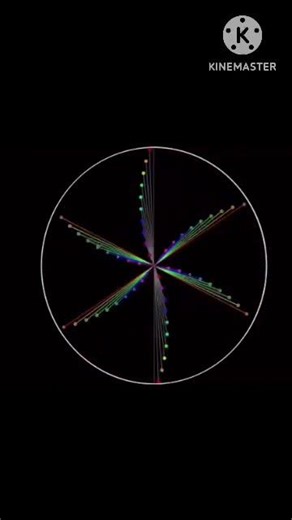 What does this pendulum wave sound like?