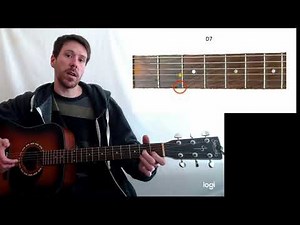 32 20 Blues Lesson