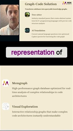 How Graph-Code Uses TreeSitter Library