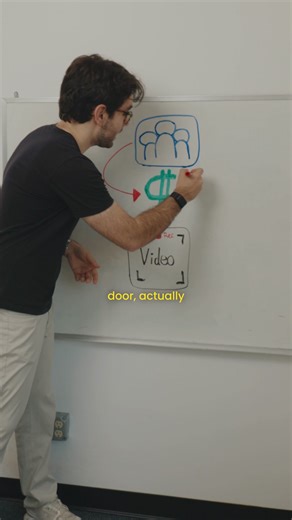 Business Owners, what if I told you there’s ONE video strategy that helped us scale to 1.75m views in 60 days. But it's not about views... It’s called the Video Strategy Framework: We’ve used it to: ✅ Streamline lead gen, recruiting & onboarding ✅ Dominate online niches for multiple industries ✅ Satisfy 100% of our clients And the crazy part? We're offering a FREE custom strategy session: No fluff. No B.S. Just the exact system that keeps 90% of our clients coming back. 👉 Click the link. Save y