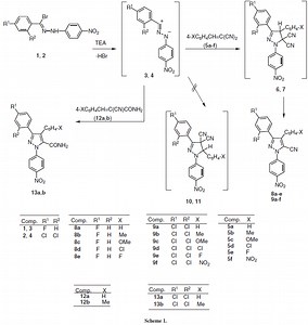 Pyrazole - Alchetron, The Free Social Encyclopedia