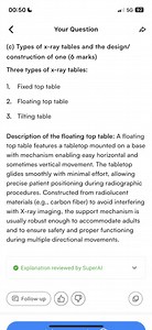 (c) Types of x-ray tables and the design/construction of one (6... | Filo