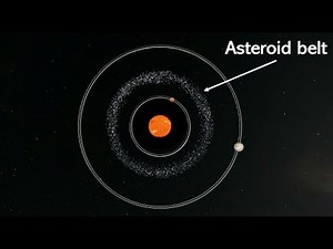 Asteroid belt facts
