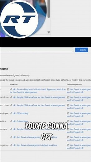 Jira Screens: Master Your Project Workflows & Customization! #shorts
