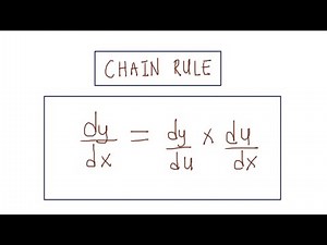Chain rule method of differentiation