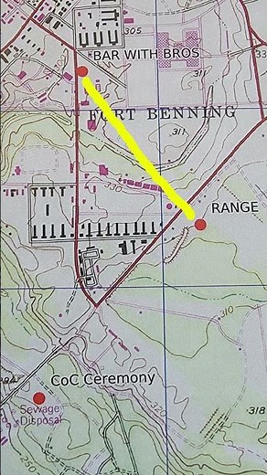 CAN YOU DETERMINE DISTANCE AND DIRECTION ON A MAP