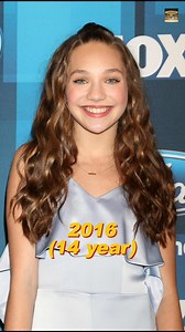 Maddie Ziegler Evolution 2014–2026 #MaddieZiegler #Evolution #ThenAndNow #DanceMoms #GlowUp #Celebrity #Hollywood #Reels #Transformation #StarJourney | Halofiles