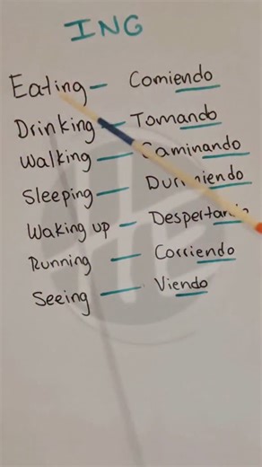 🧠 Cómo pronunciar verbos con -ING en inglés | Guía clara para evitar errores | El Profesor Hernán