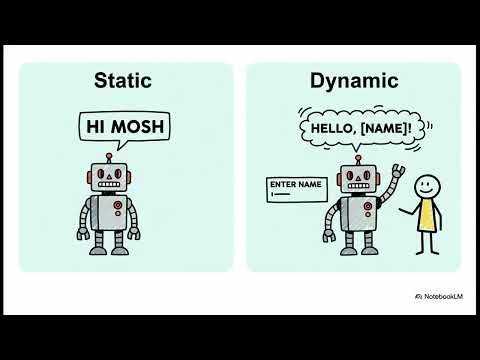 Your First 5 Mins of Python