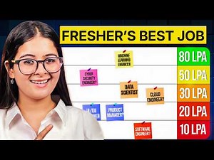 Your PERFECT Tech Career in 2026 | (Complete Guide for Beginners)