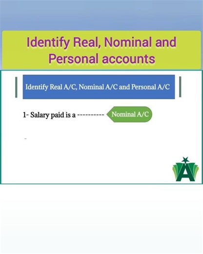 Real Account, Nominal Account and Personal Account: #shortvideo #shorts