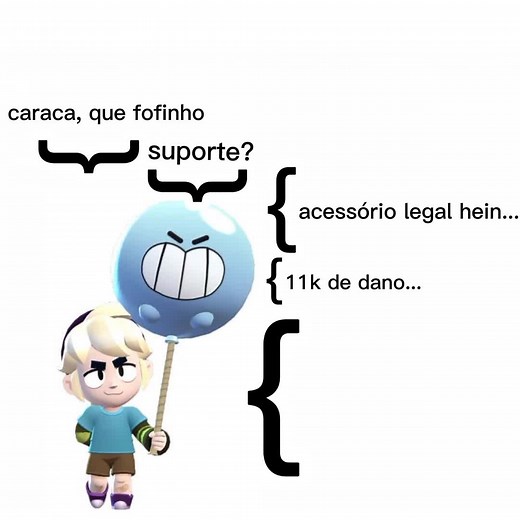 Tu e quantos? #fyp #brawlstars #viral