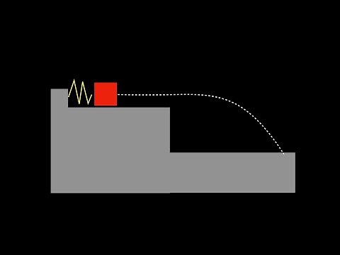 Physics Problem: Block launched with a spring falling off a table