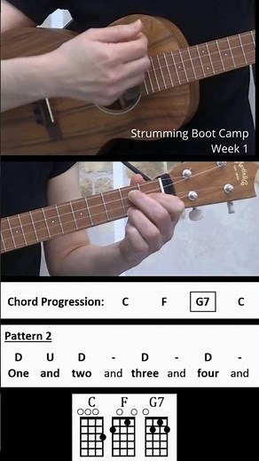5 Easy Strumming Patterns In 4/4 Time - Ukulele Tutorial