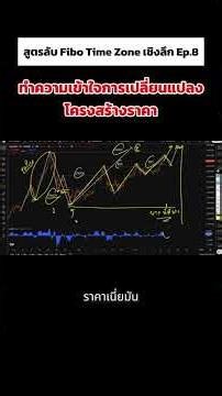 สูตรลับ Fibo Time Zone เชิงลึก