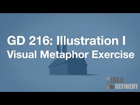 Visual Research and Visual Metaphor Exercise