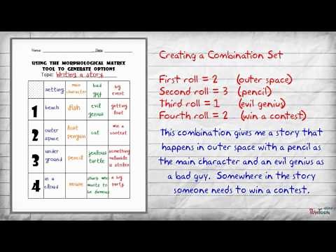 How to Use a Morphological Matrix
