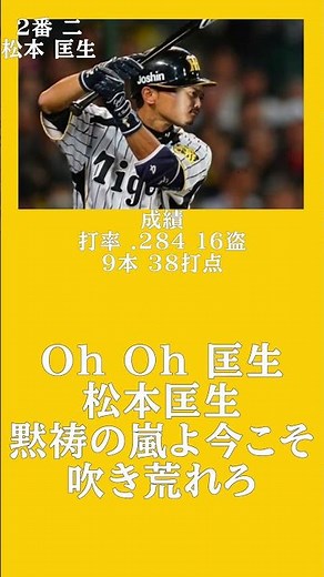 布団ちゃん 応援歌 #プロ野球 #応援歌 #布団ちゃん #布団ちゃんmad #布団ちゃんmemes