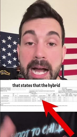 What U.S Troops think of their new XM-7 Rifle