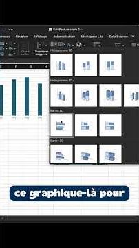 Create an Excel DASHBOARD with CHARTS (Excel Advent Calendar 3/6)