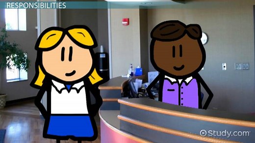 Hotel Front Office: Functions & Responsibilities