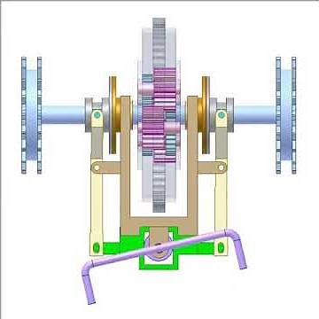 Braked differential steering
