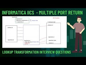 IICS Unconnected Lookup MASTERY Multiple Port Return Secrets Revealed