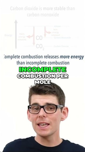 Why Complete Combustion Gives More Energy