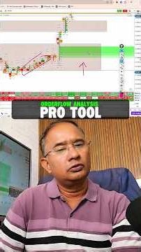 📊 Order Flow Analysis Explained