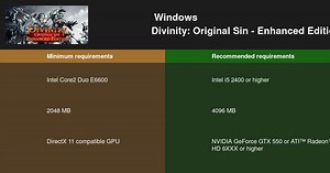 Divinity: Original Sin - Enhanced Edition系统需求 2026 = 是否能执行？🎮