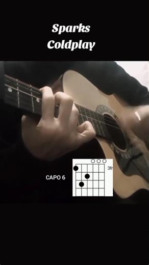 Sparks - Coldplay | Guitar Tutorial