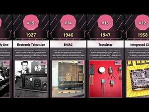 The Evolution of World-Changing Technology: 1769–2022