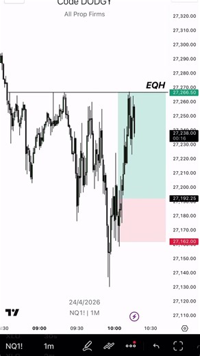 This is the first lesson you should learn in trading #dodgysdd #ifvgs #ifvg