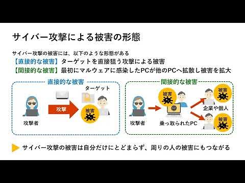 【サイバーセキュリティ入門トレーニング】② 脅威と被害｜日本マイクロソフト