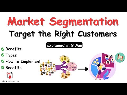 What is Market Segmentation? Types, How to Implement, Benefits #marketsegmentation