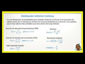 Continuous Uniform Distribution