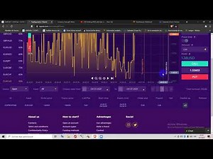 trading with matty pips ask if you need help on binary options and the forex markets