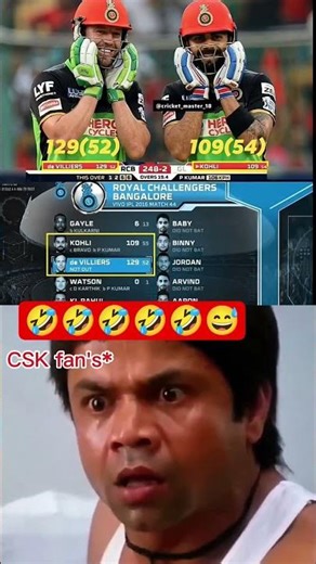 Reaction of every cricket fan after seeing this scorecard: 💀🔥#RCB #ViratKohli #ABdeVilliers #IPL2016
