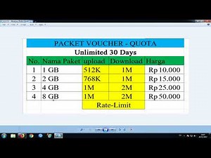 R Hani Prasetya - Cara membuat Paket Voucher Quota menggunakan User Manager